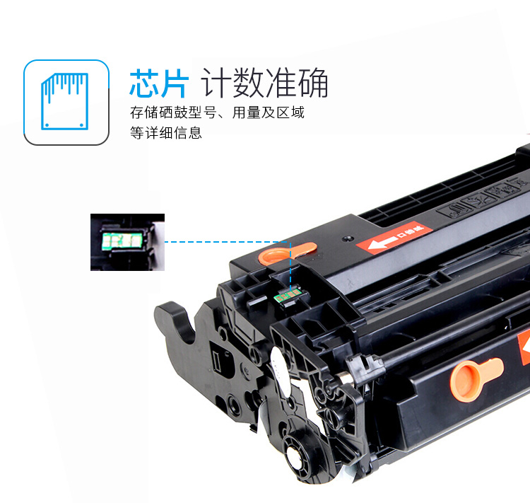 绘威CF228A 28A易加粉硒鼓2支装 适用惠普HP M403 M403dn M403n M427 M427fdn M427fdw一体机墨盒 带芯片MFP