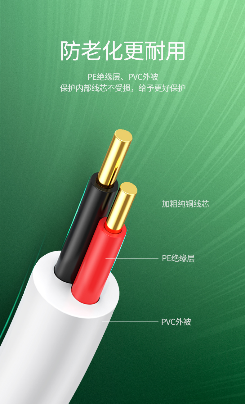 绿联（UGREEN）4芯纯铜电话线 RJ11工程家装语音电话线 适用通信座机传真机电话听筒连接线 100米80104