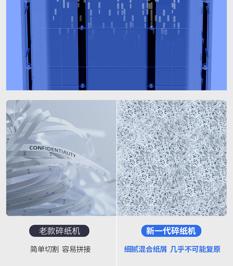 得力（deli）碎纸机大容量多功能高续航高保密办公碎纸机 /连碎32张/75LSE664 （9909）（灰白）