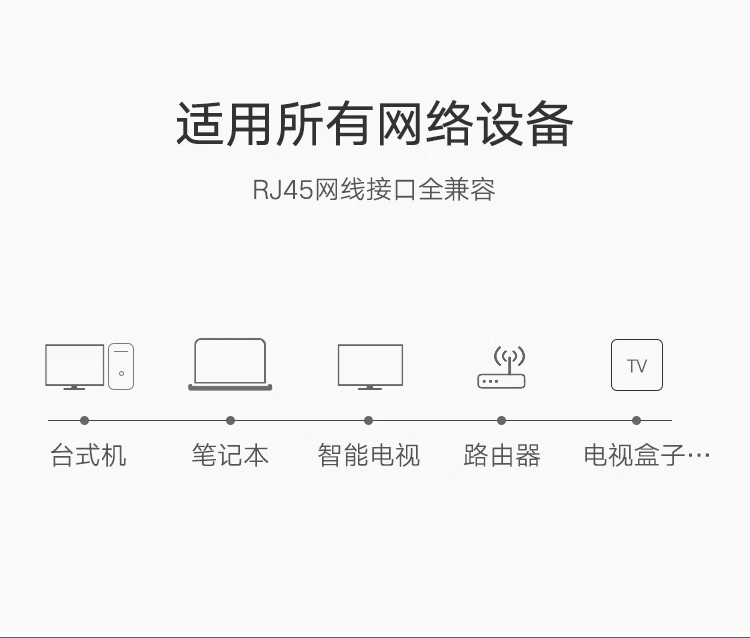 绿联（UGREEN）六类网线 纯铜CAT6类千兆网络连接线 电脑宽带家用非屏蔽扁平跳线成品网线 扁线黑10米 50189