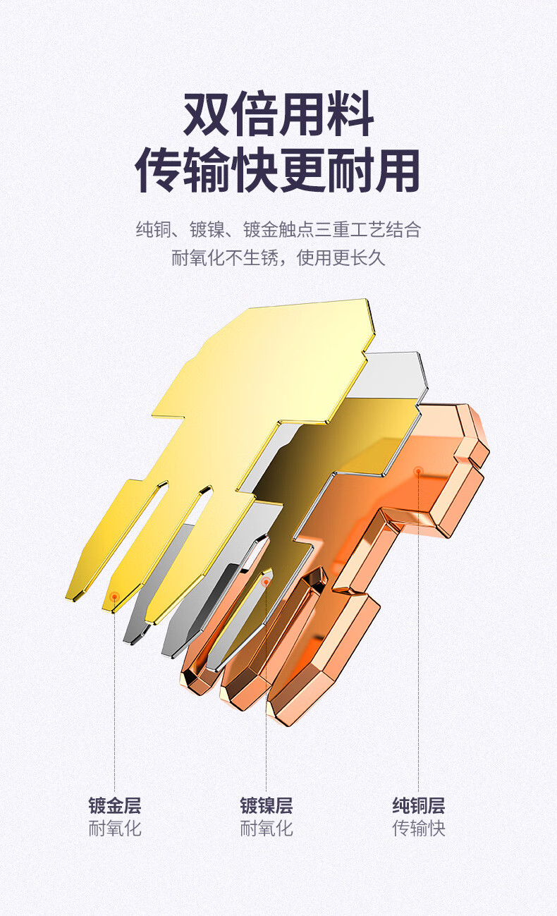 绿联（UGREEN）电话水晶头 6P2C电话线接头 RJ11接口水晶头 2芯语音电话线连接插头 50个装 80105