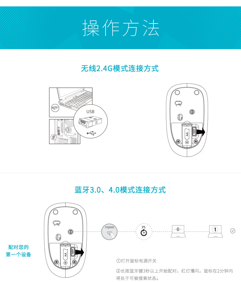 雷柏（Rapoo） M200G 无线鼠标 蓝牙鼠标 办公鼠标 笔记本无线鼠标 台式机无线鼠标 黑色
