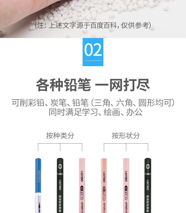得力（deli）削笔器学生文具转笔刀手摇削笔机办公文具转笔刀（黑）0610B  1个装