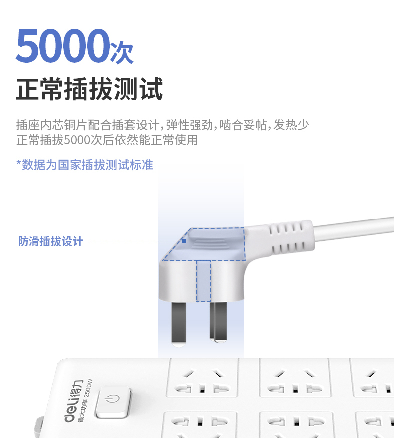 得力（deli）插座插排办公用品家用插线板接线板新国标8位组合孔5米18170-05  1只装