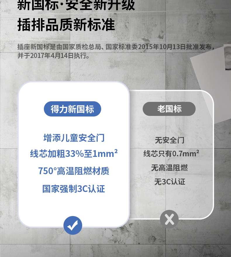 得力（deli）插座插排办公用品家用插线板接线板新国标8位组合孔5米18170-05  1只装