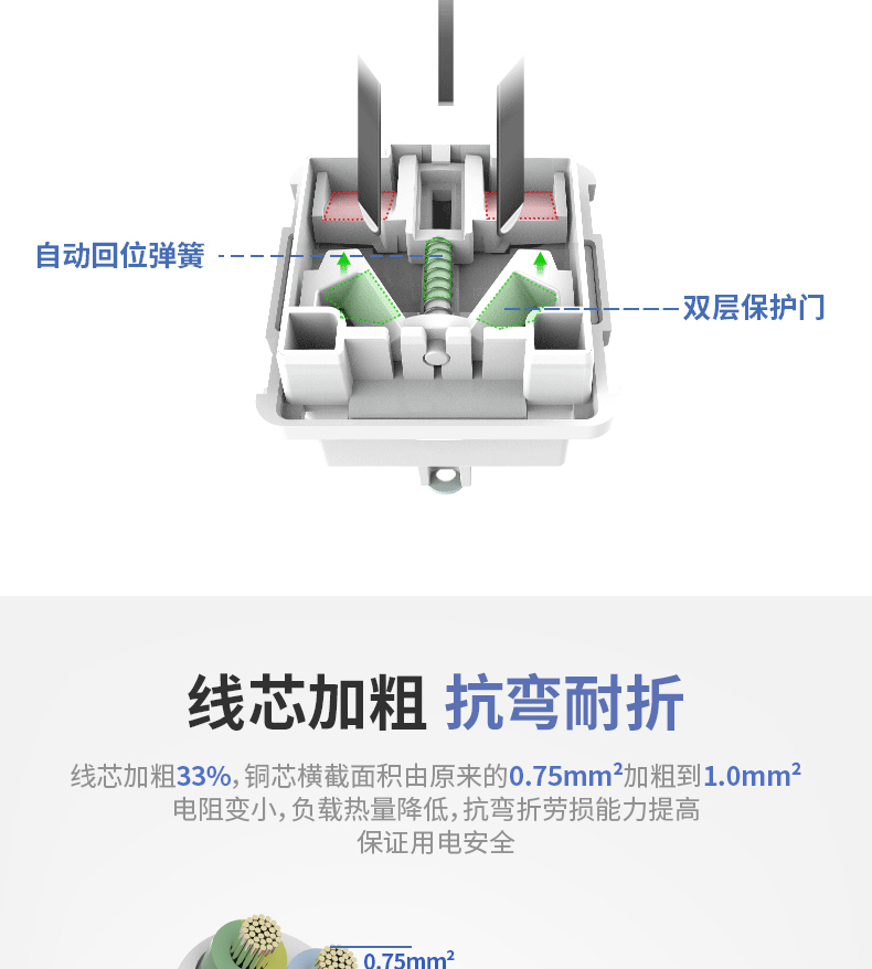 得力（deli）插座插排办公用品家用插线板接线板新国标8位组合孔5米18170-05  1只装