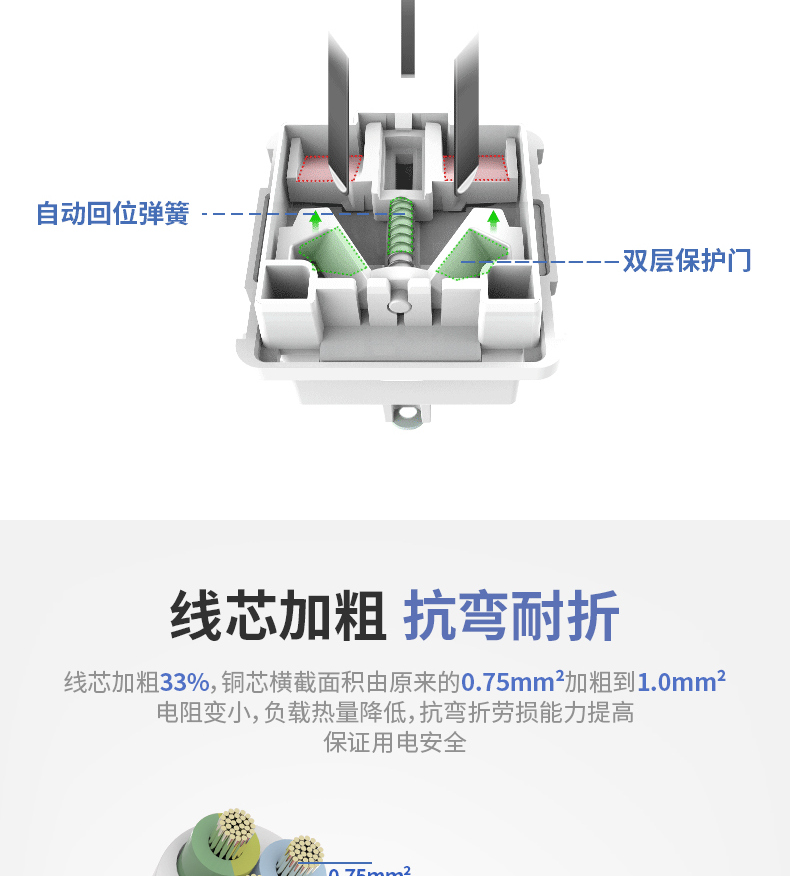 得力（deli）插排插座 接线板 插线板 总控开关  18169-05（3+3组合插孔全长5米） 1个装