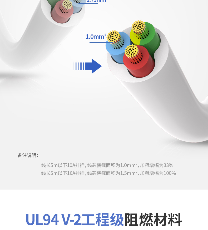 得力（deli）插排插座 接线板 插线板 总控开关  18169-05（3+3组合插孔全长5米） 1个装
