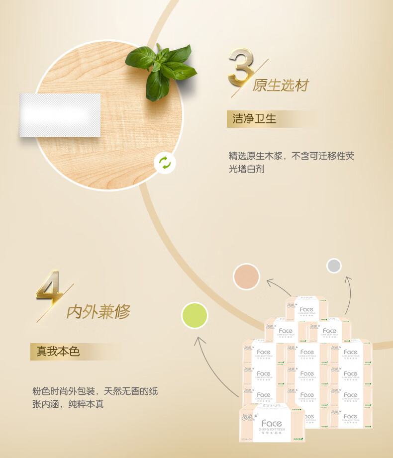 洁柔抽纸 粉Face 柔韧3层120抽面巾纸*18包(无香M号纸巾 面子系列可湿水 婴儿用纸) 整箱销售
