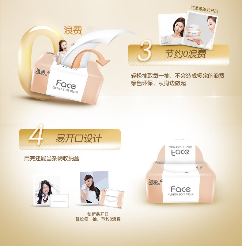洁柔抽纸 粉Face 柔韧3层120抽面巾纸*18包(无香M号纸巾 面子系列可湿水 婴儿用纸) 整箱销售