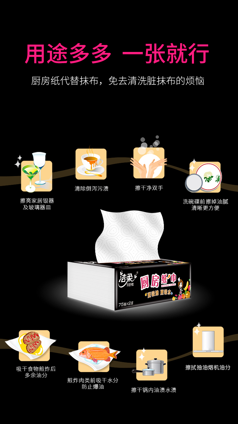 洁柔厨房抽纸2层洗碗巾厨房用纸吸水吸油纸巾擦油纸干湿两用75抽*12包