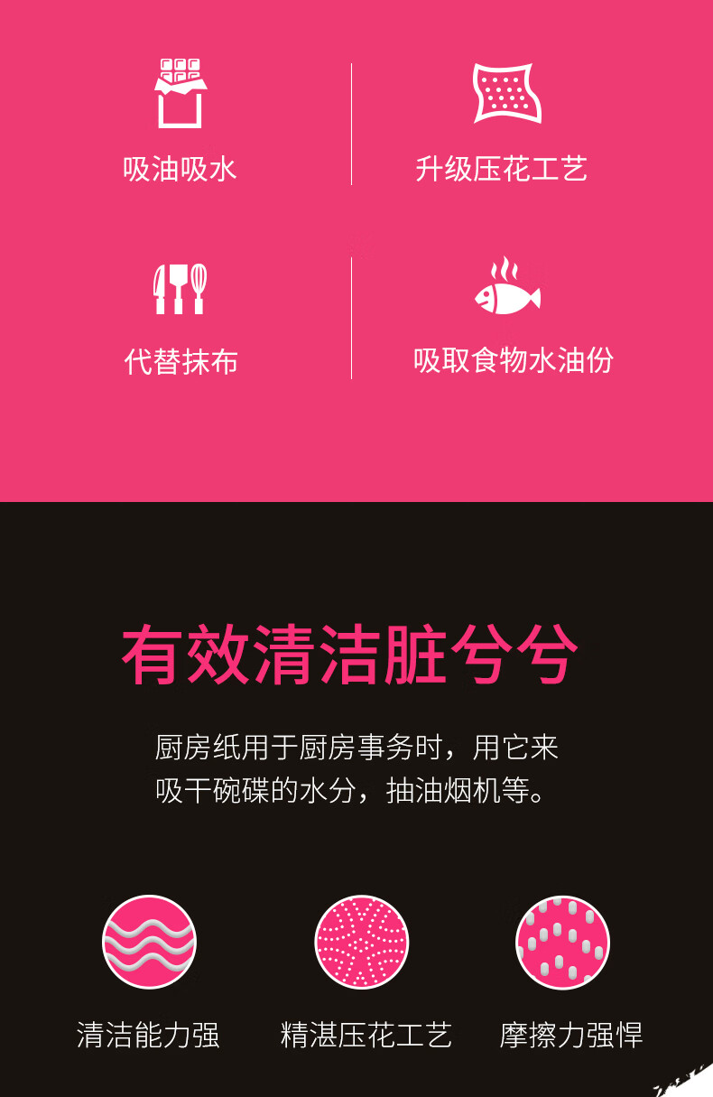 洁柔厨房抽纸2层洗碗巾厨房用纸吸水吸油纸巾擦油纸干湿两用75抽*12包
