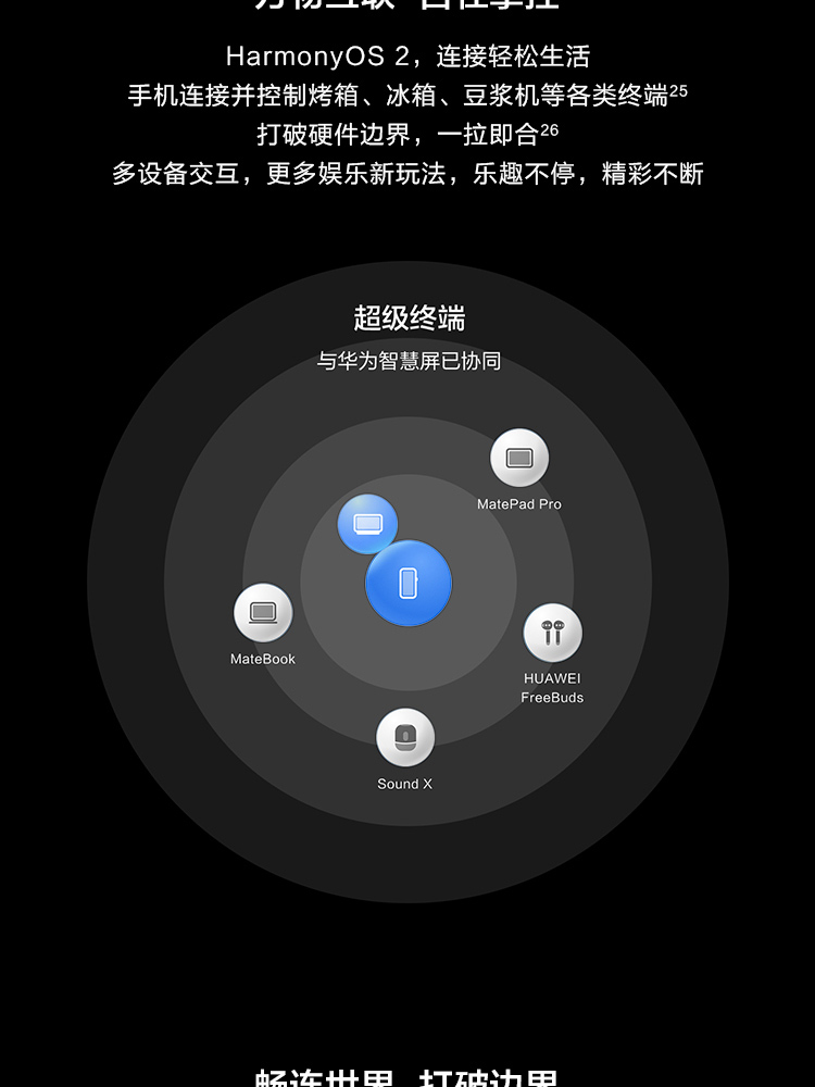 华为 P50 Pro 骁龙888 4G全网通 原色双影像单元 万象双环设计 HarmonyOS 2 8GB+256GB曜金黑 华为手机