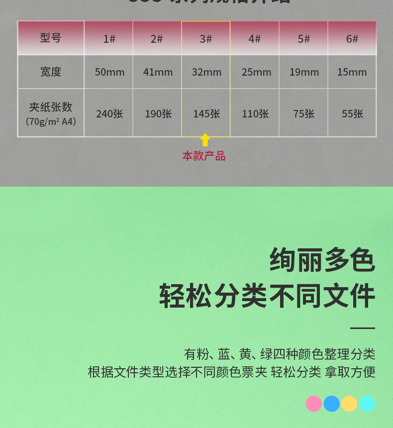 得力 (deli) 32mm彩色长尾夹票夹 3#金属燕尾夹票据夹子 办公用品 8553 (24只/筒) 5筒装