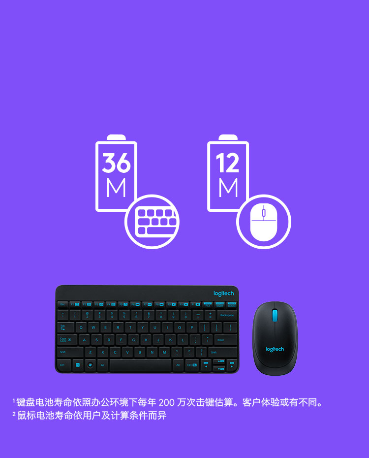 罗技（Logitech）MK245 Nano 键鼠套装 无线键鼠套装 办公键鼠套装 带无线2.4G接收器白色