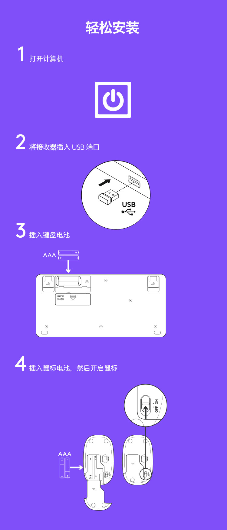 罗技（Logitech）MK245 Nano 键鼠套装 无线键鼠套装 办公键鼠套装 带无线2.4G接收器白色