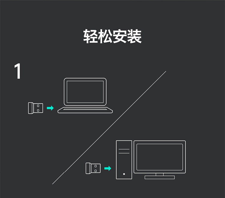 罗技（Logitech）MK540 无线键鼠套装 商务办公键鼠套装 防泼溅设计 优联接收器 舒适掌托