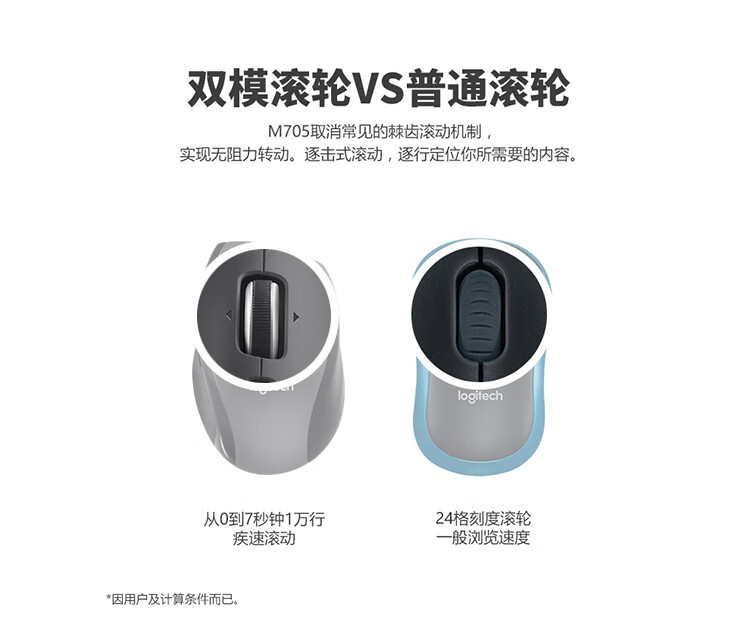 罗技（Logitech）M705无线激光鼠标 笔记本电脑台式机一体机鼠标 家用商务办公省电右手鼠标 灰色