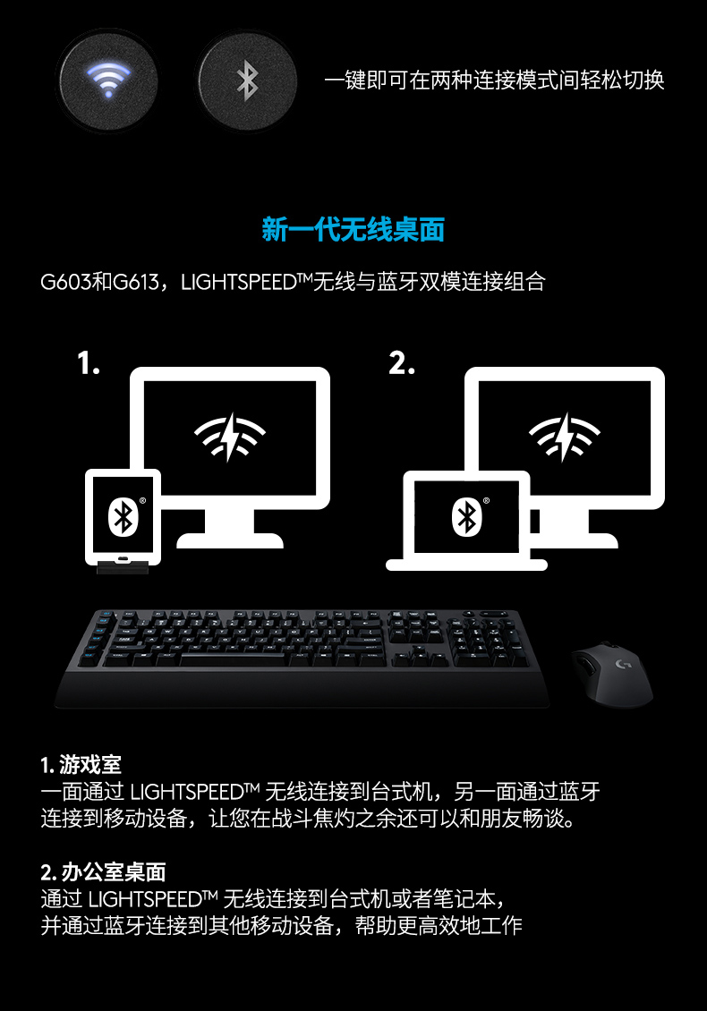 罗技（Logitech）G613 LIGHTSPEED机械键盘 无线机械键盘 游戏机械键盘 无线键盘 蓝牙键盘 吃鸡键盘