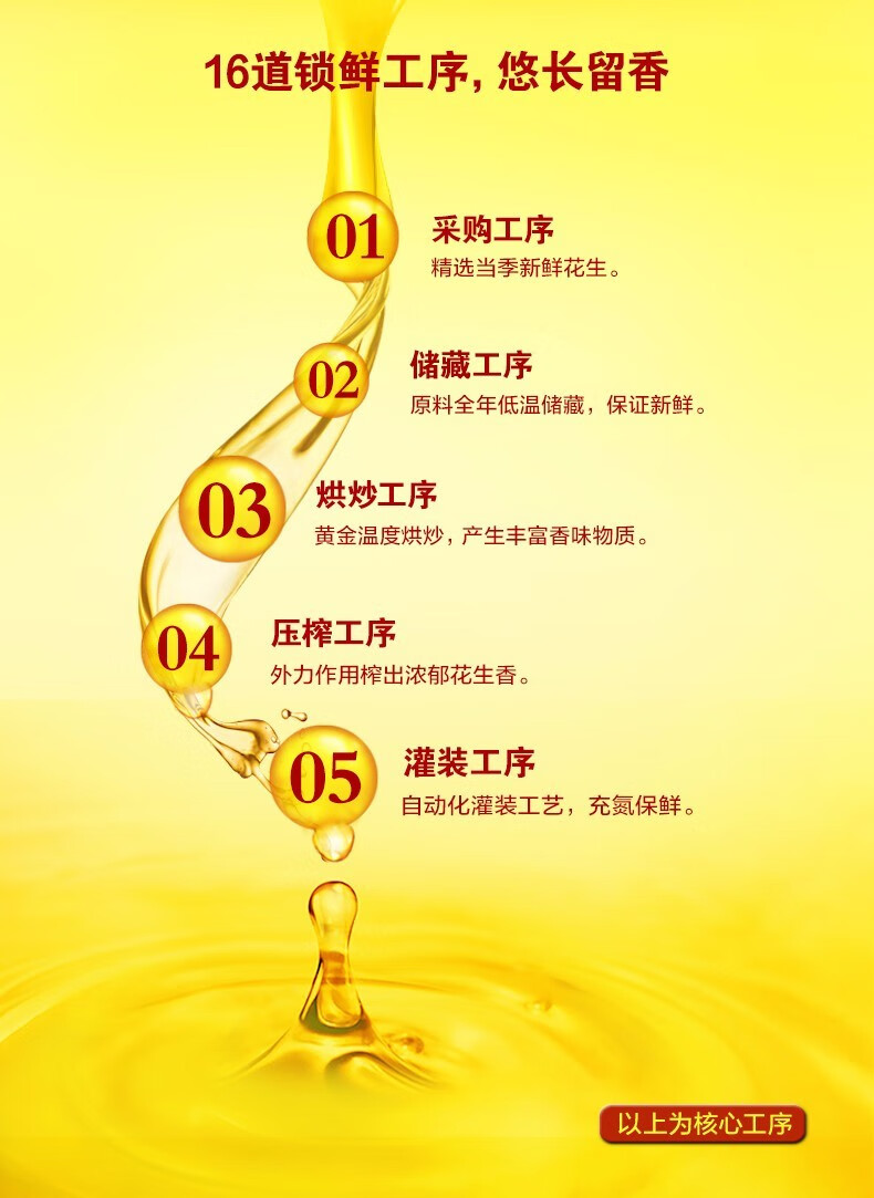 金龙鱼匠心花生油5L