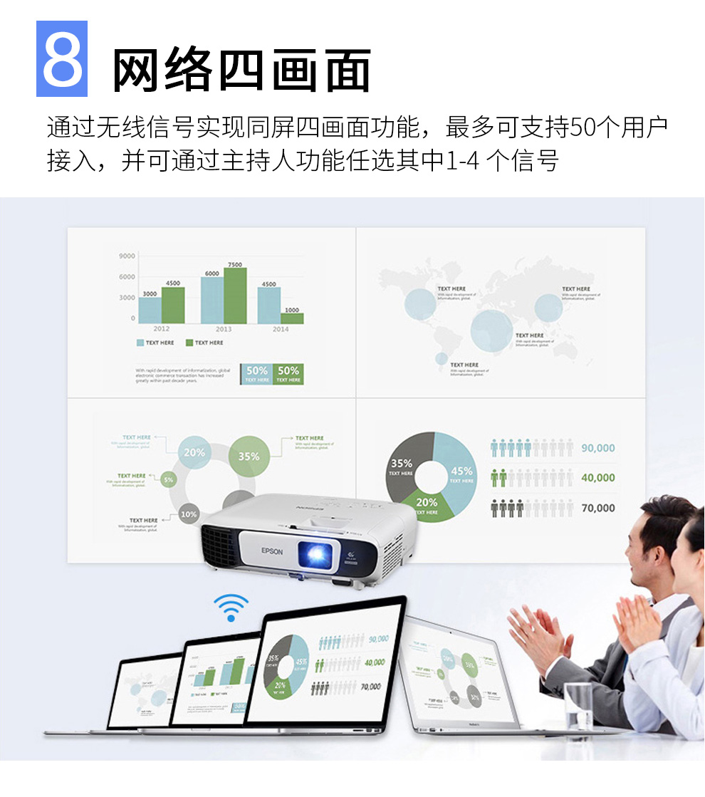 爱普生（EPSON）CB-W52 投影机 投影仪 高清家用 办公会议培训商务教育教学 4000流明 便携投影机