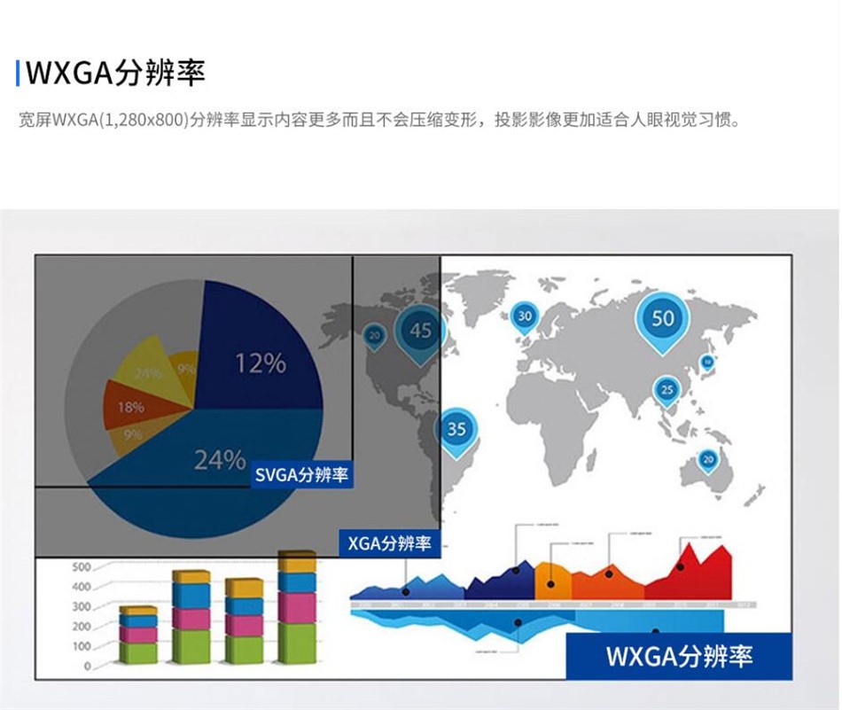 爱普生 EPSON CB-W06投影仪 商务办公投影机 高清宽屏 3700ANSI流明+免费远程指导 官配