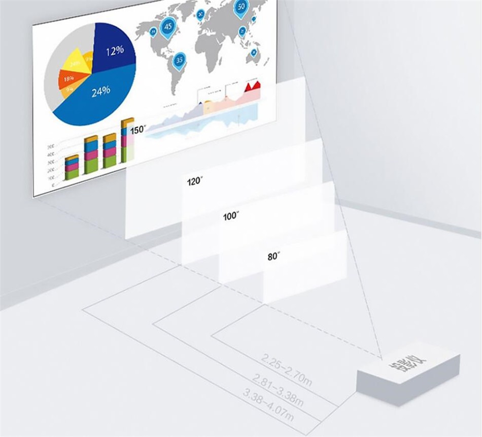 爱普生 EPSON CB-W06投影仪 商务办公投影机 高清宽屏 3700ANSI流明+免费远程指导 官配