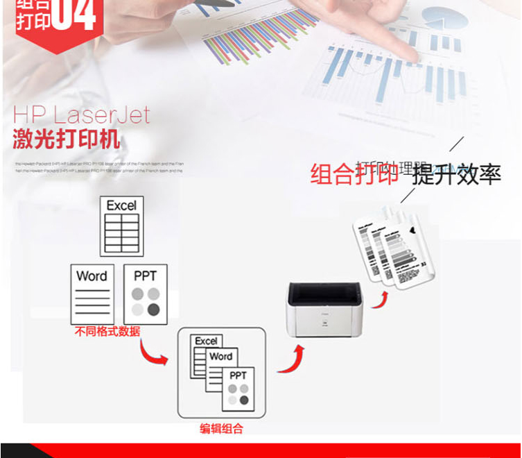 佳能（Canon）A4黑白激光单功能打印机家庭办公用打印机 LBP2900+