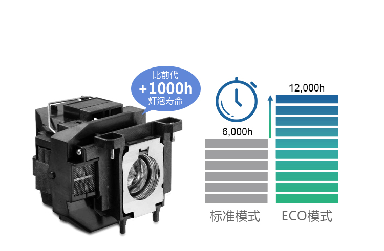 爱普生（EPSON）CB-W06投影仪 商务办公家用高清投影机