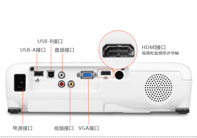 爱普生（EPSON）CB-W06投影仪 商务办公家用高清投影机