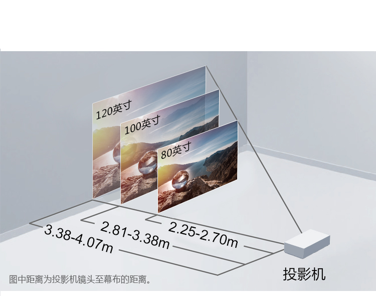 爱普生（EPSON）CB-W06投影仪 商务办公家用高清投影机