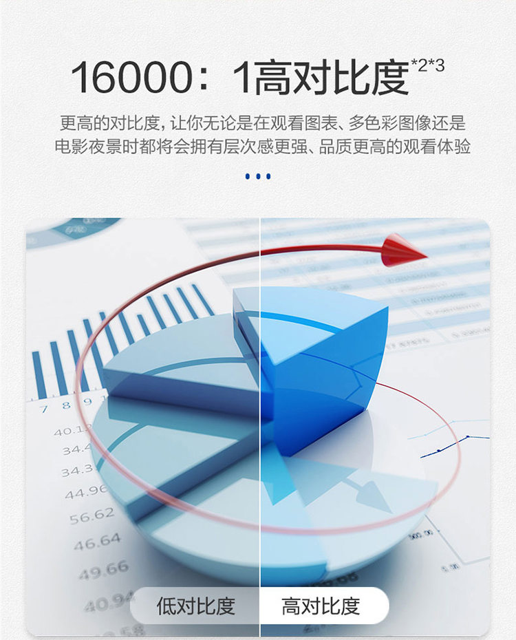 爱普生（EPSON）CB-FH52 投影仪（1080P全高清 4000流明 手机同屏 1.6倍变焦）