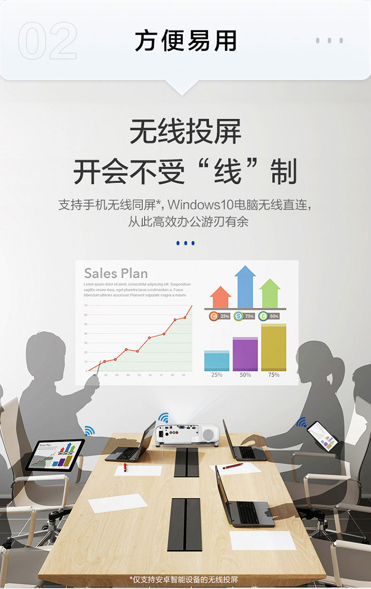 爱普生（EPSON）CB-FH52 投影仪（1080P全高清 4000流明 手机同屏 1.6倍变焦）