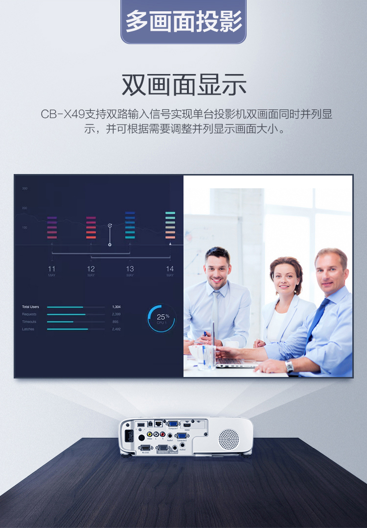 爱普生（EPSON）CB-X49 投影仪(标清 3600流明 HDMI接口 6秒开机 瞬间关机)