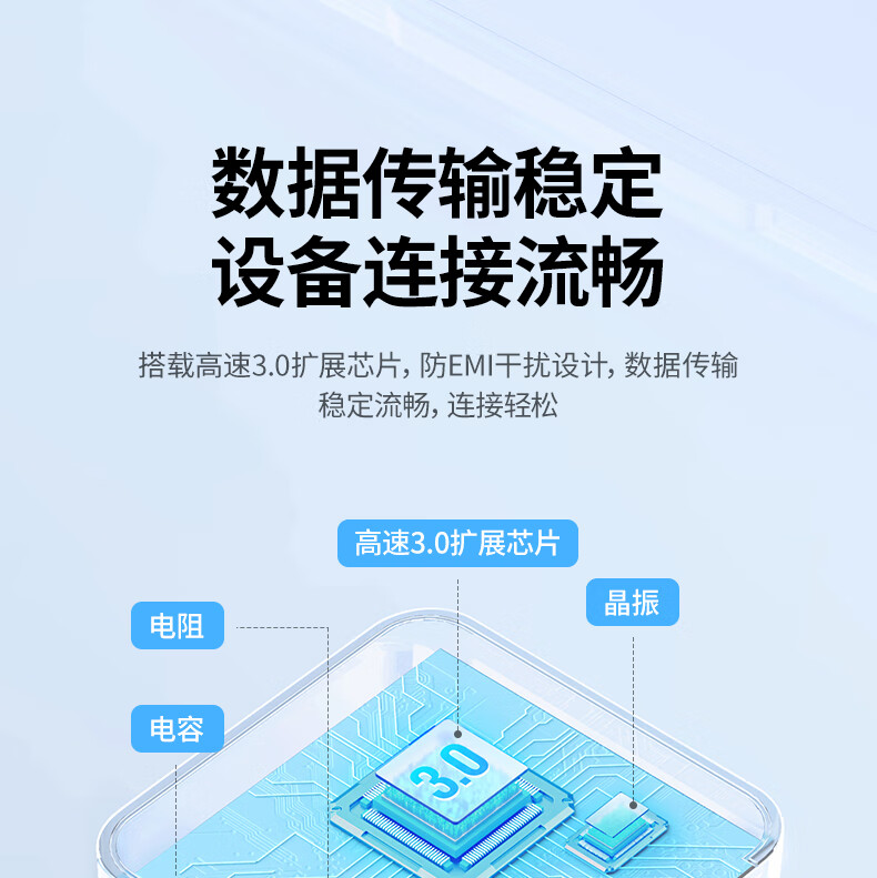 绿联USB3.0分线器 高速4口拓展坞 USB集线器HUB扩展坞 笔记本电脑一拖四多接口转换器转接头延长线1.5米30221
