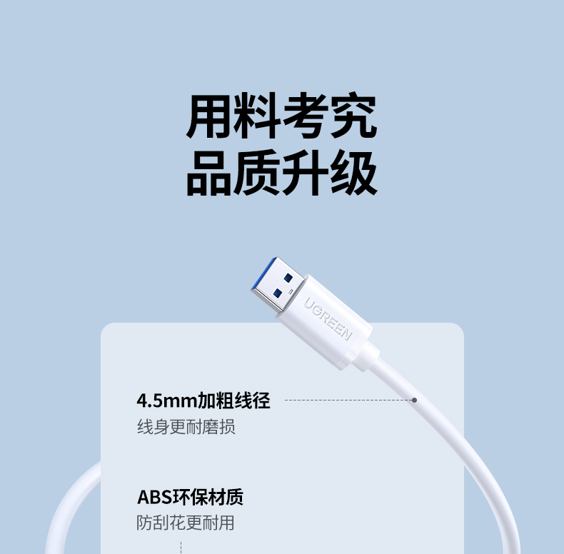 绿联USB3.0分线器 高速4口拓展坞 USB集线器HUB扩展坞 笔记本电脑一拖四多接口转换器转接头延长线1.5米30221