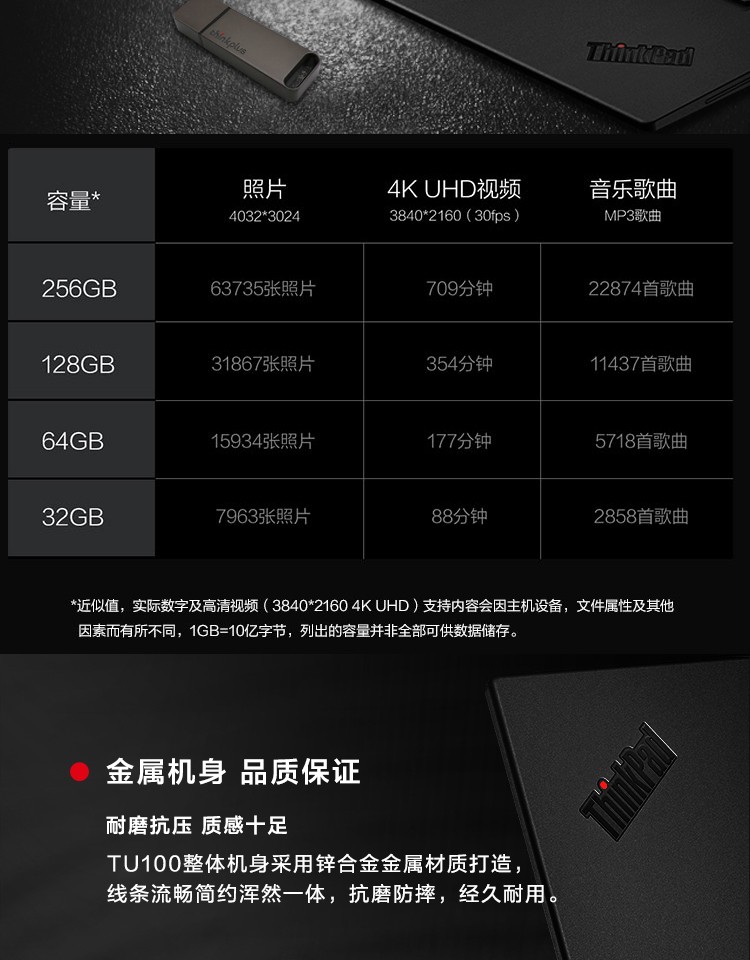 联想（thinkplus）32GB USB3.1高速传输U盘 移动闪存金属商务便携U盘 TU100 灰色