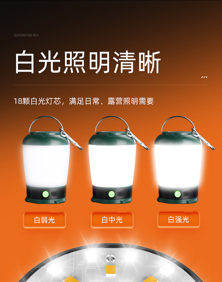 神火（supfire）营地灯露营LED可充电多功能便携挂灯钓鱼灯应急灯T31