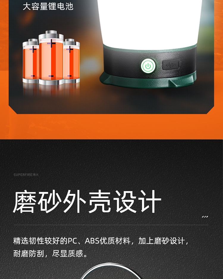 神火（supfire）营地灯露营LED可充电多功能便携挂灯钓鱼灯应急灯T31