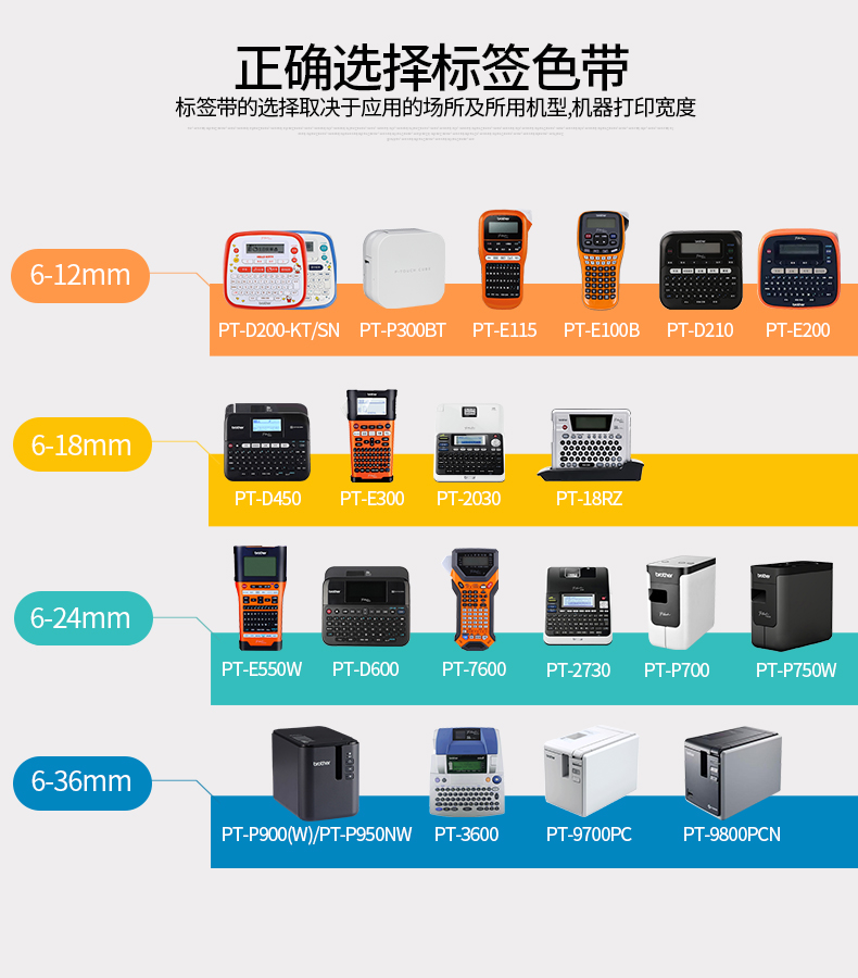 兄弟tze-651标签机色带24mm标签打印机色带 Tze-251标签带 标签纸 打印机标签色带 黄底/黑字--标准覆膜