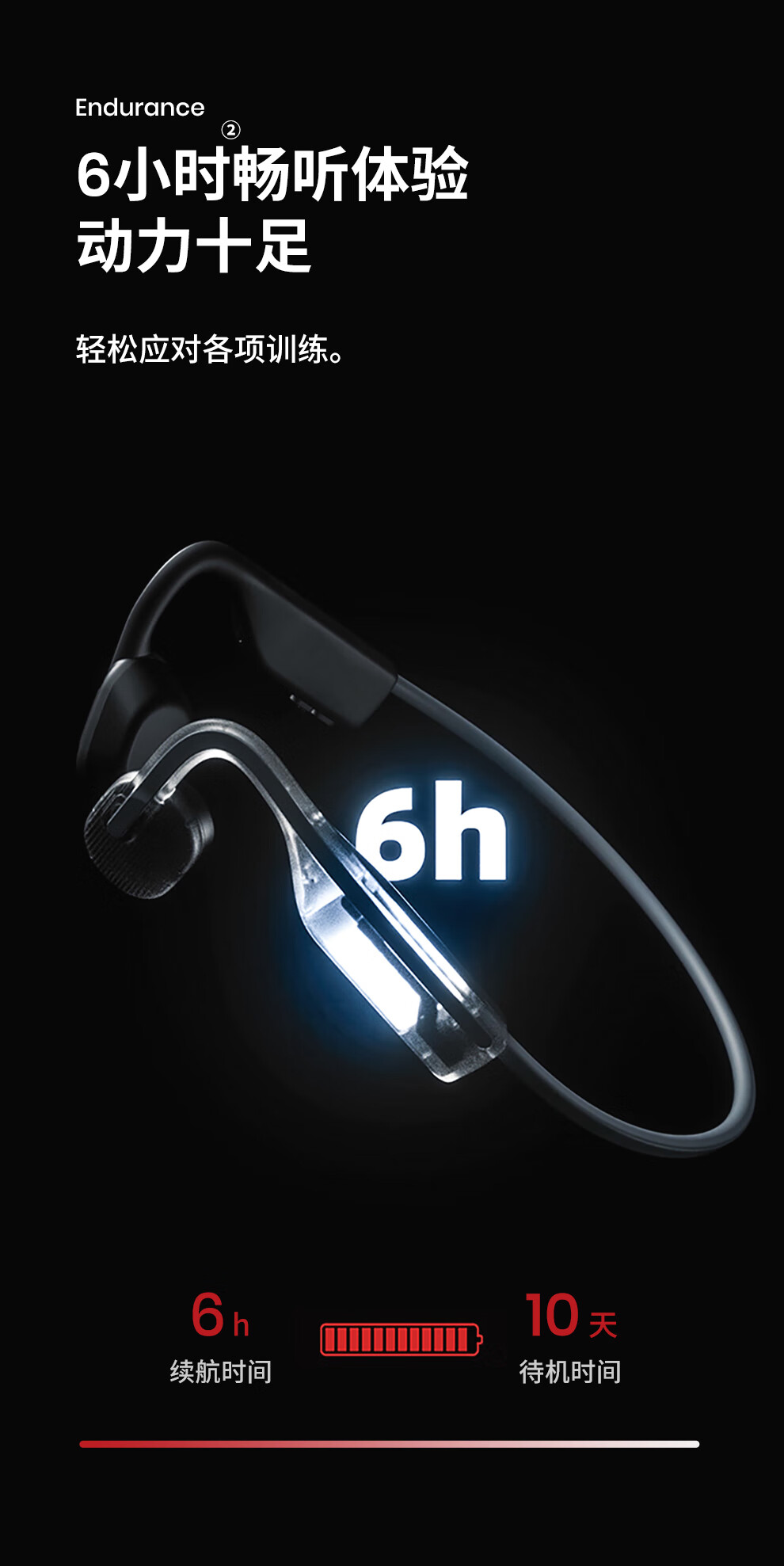 韶音Shokz OpenMove骨传导蓝牙耳机运动耳机跑步骑行耳机骨感耳机 纯真白 S661