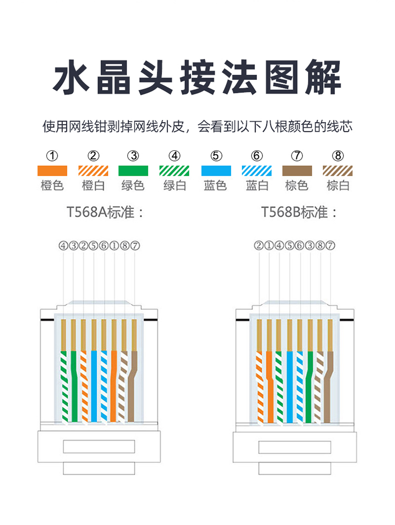 山泽(SAMZHE)工程级超五类网线 无氧铜高速CAT5e类非屏蔽网线 工程家装网络布线专用箱线 灰色100米SZ-5100