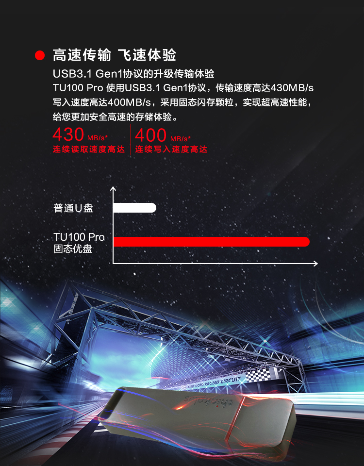 联想（Thinkplus）128GB USB3.1 移动固态U盘 TU100 Pro系列 超极速传输 金属固态闪存盘 便携经典款 灰色