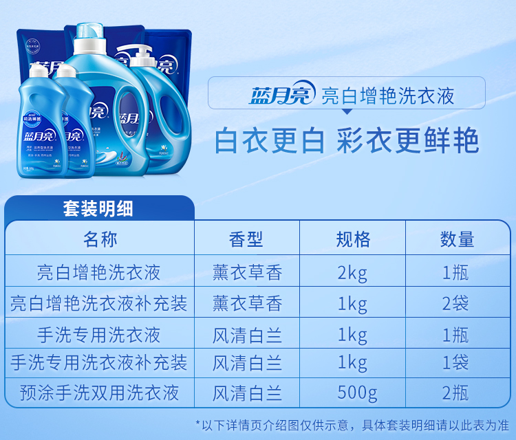 蓝月亮 亮白增艳洗衣液套装薰亮(2kg+袋1kg*2)+兰手(1kg+袋1kg)+神器500g*2