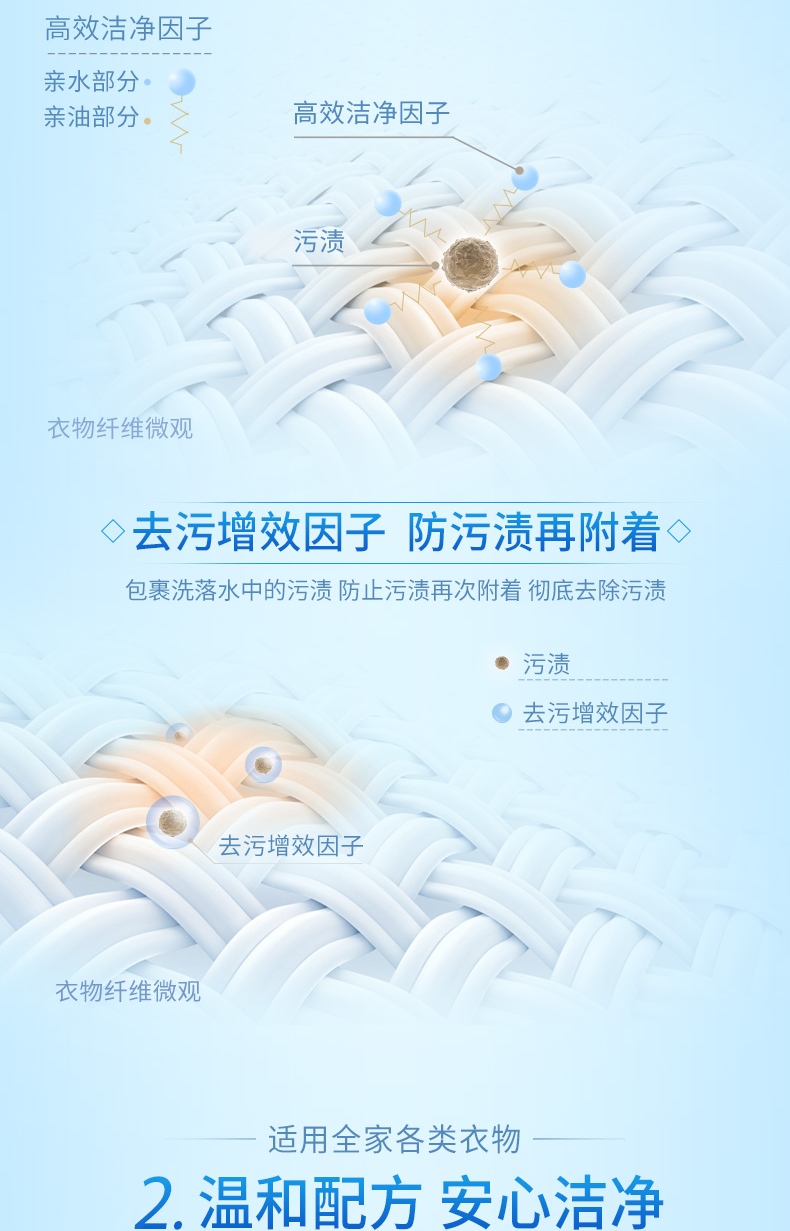 蓝月亮自然香洁净洗衣液1kg