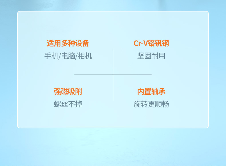 绿联（UGREEN）螺丝刀套装多功能手机电脑数码维修拆机工具 十字一字起子组合38合1 80459