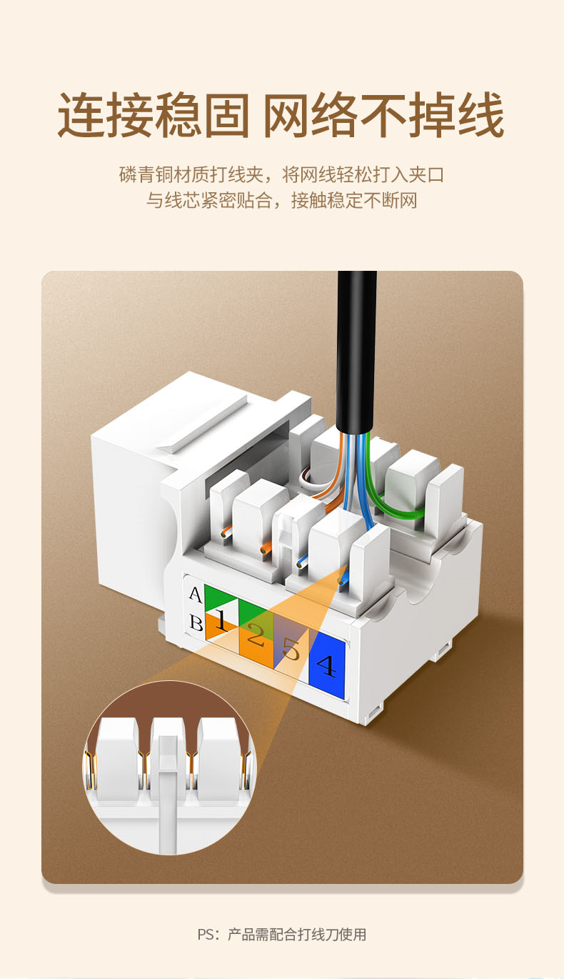 绿联（UGREEN）六类千兆网络模块 CAT6网络信息面板 RJ45电脑网线插座连接头直通头 单个装80178