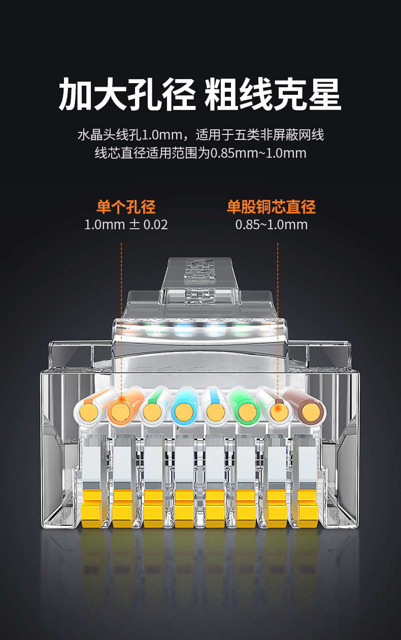 绿联（UGREEN）超五类RJ45网络水晶头 网络水晶头 电脑网线接头 Cat5e水晶头 100个 50246