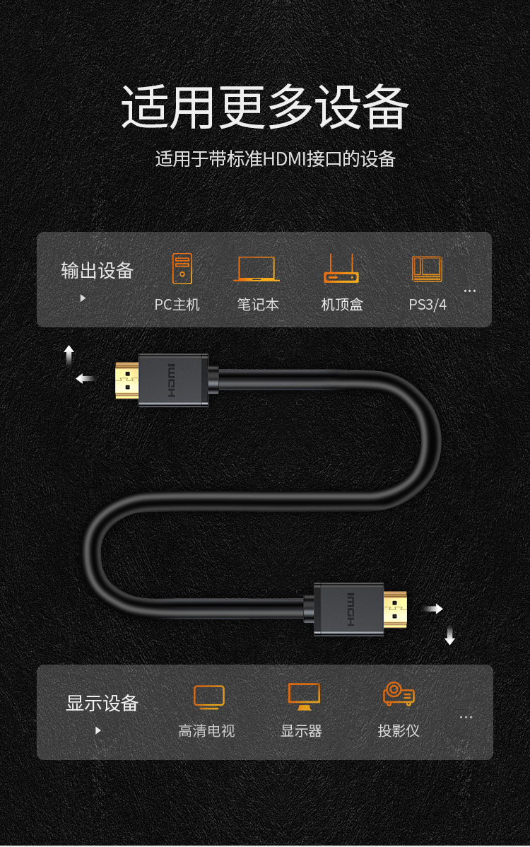 绿联 hdmi高清线2.0工程线4k数据3d笔记本台式机电脑电视机顶盒ps4投影仪30米 5米 10109 黑色工程版