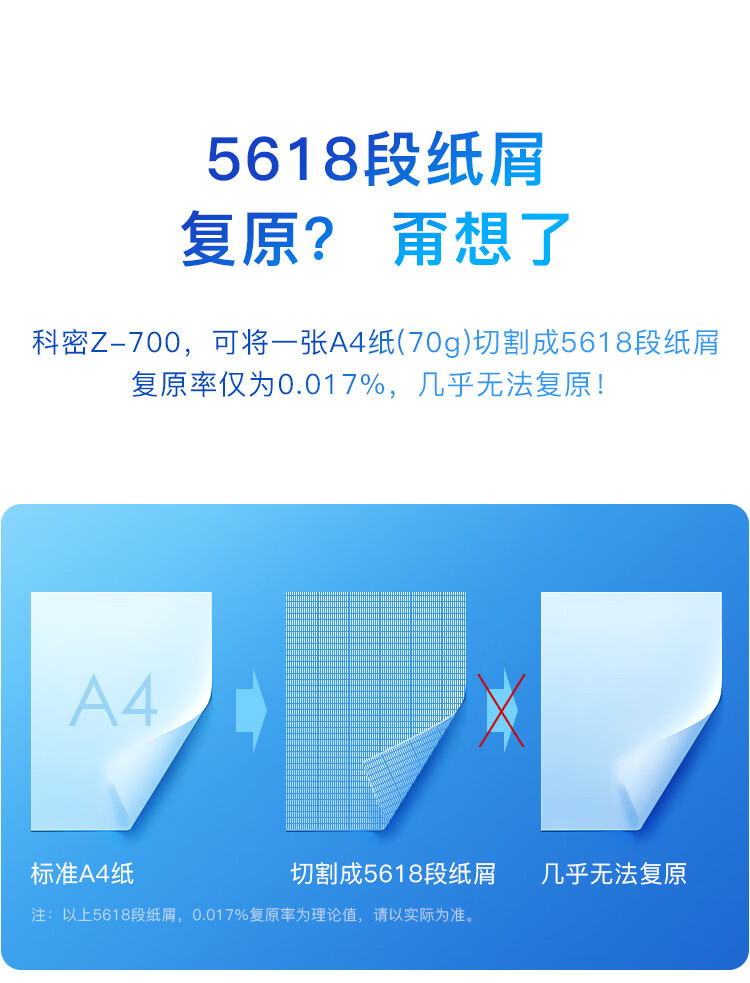 科密(comet)5级高保密长时间全自动碎纸机（全自动80张 手动8张 持续40分钟 25L 可碎卡、订书针）Z-700